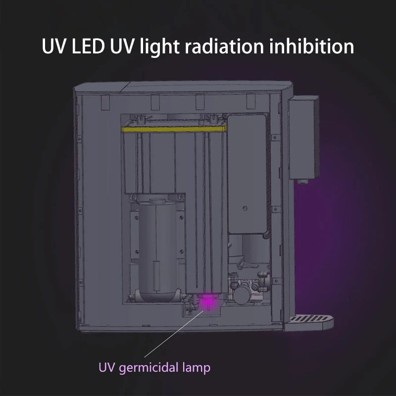 4 Stage RO Filtration System with UV Light | Countertop Water Filter