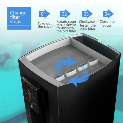 4 Stage RO Filtration System with UV Light | Countertop Water Filter