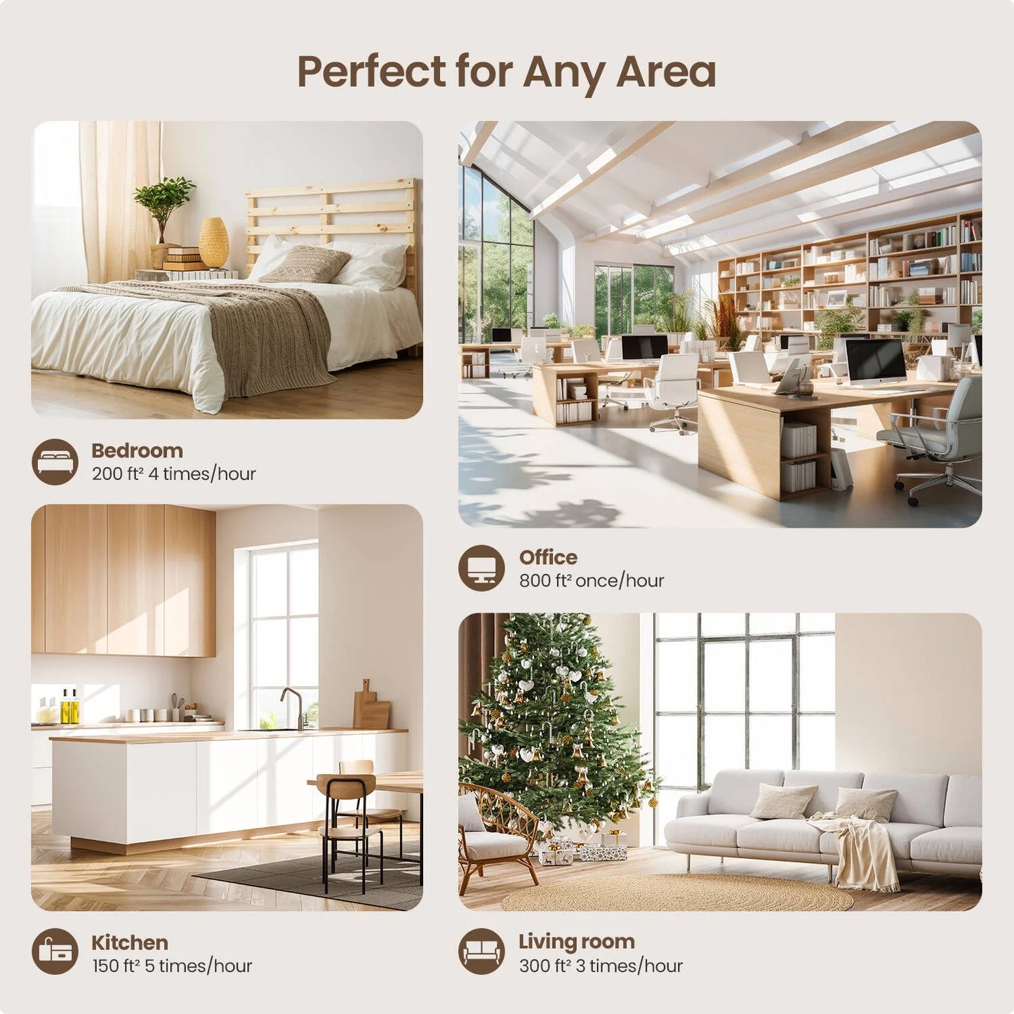 Air Purifier for Large Room up to 2000 Sq.Ft, H13 HEPA Smart Air Cleaner with PM2.5 Air Quality Monitor & Auto Mode, Remove 99.97% Home Allergies, Asthma, Odors, Dust, Smoke, Pet Hair