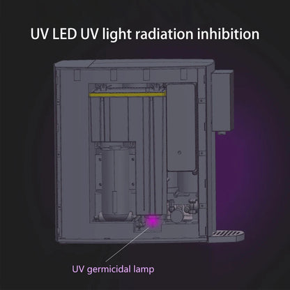 4 Stage RO Filtration System with UV Light | Countertop Water Filter