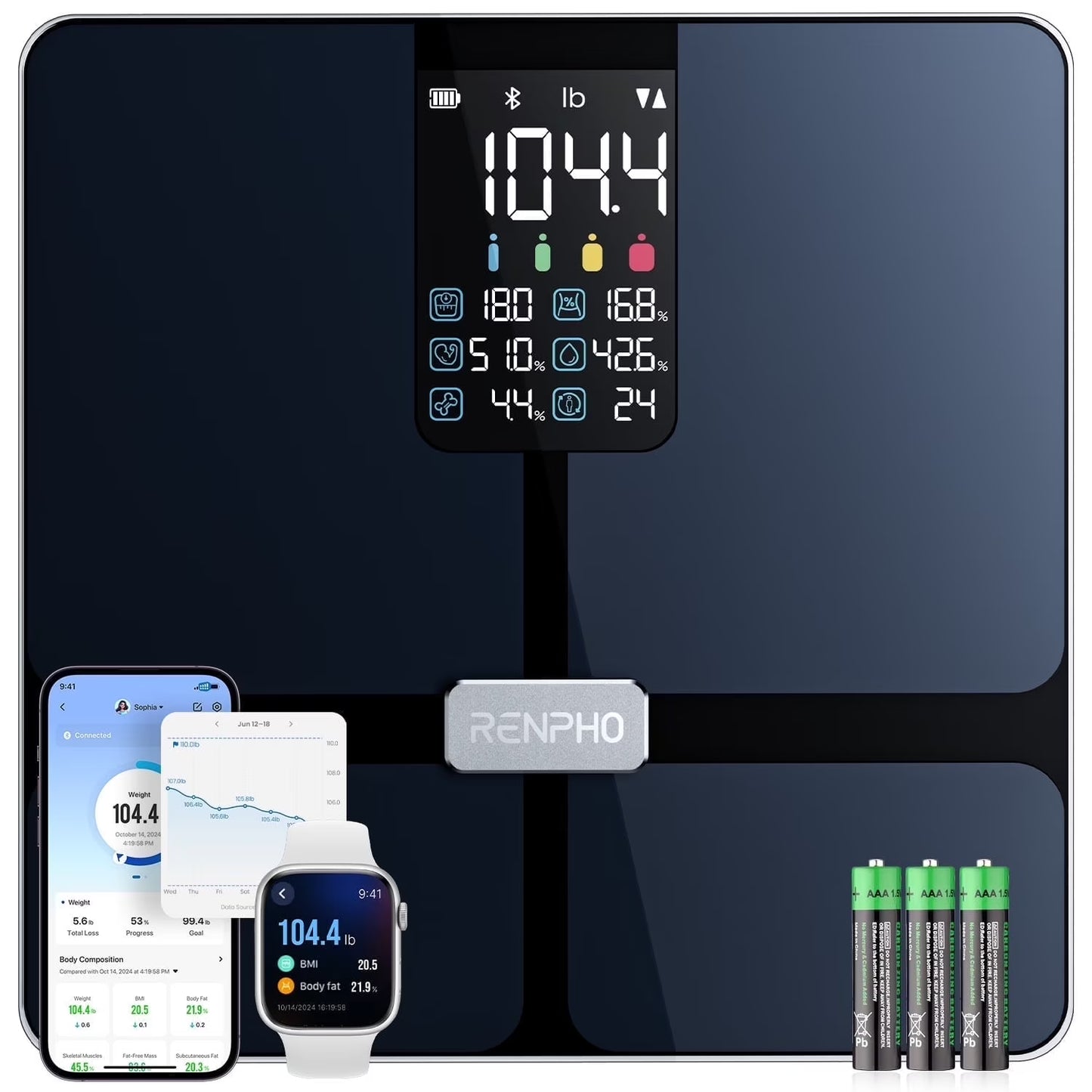 Smart Body Fat Scale with BMI, Muscle Mass, Bluetooth Scale for Body Weight, 13 Metrics with Large VA Display, Support App Connection, FSA HSA Store Eligible