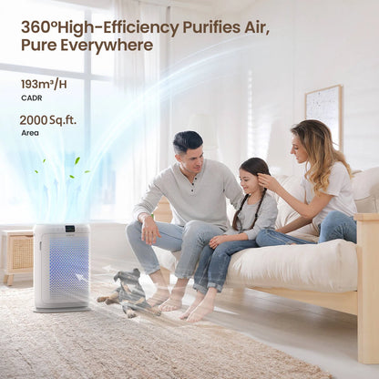 Air Purifier for Large Room up to 2000 Sq.Ft, H13 HEPA Smart Air Cleaner with PM2.5 Air Quality Monitor & Auto Mode, Remove 99.97% Home Allergies, Asthma, Odors, Dust, Smoke, Pet Hair