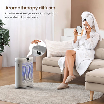 Air Purifier for Large Room up to 2000 Sq.Ft, H13 HEPA Smart Air Cleaner with PM2.5 Air Quality Monitor & Auto Mode, Remove 99.97% Home Allergies, Asthma, Odors, Dust, Smoke, Pet Hair