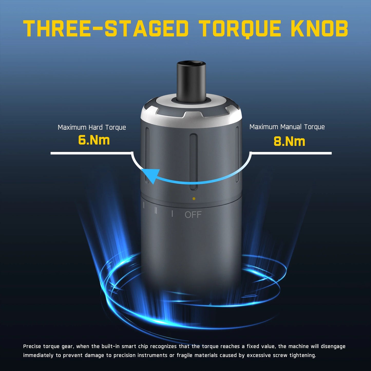 S1 Ace 3.7V Cordless Screwdriver: 6 N.M Torque, LED Light, 1/4" Hex Chuck, EVA Bag. Ideal for Furniture, AC, Desktop Repairs.